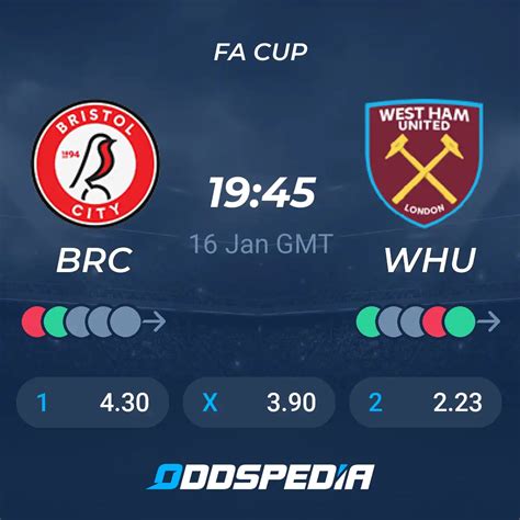 West Ham Betting Odds .